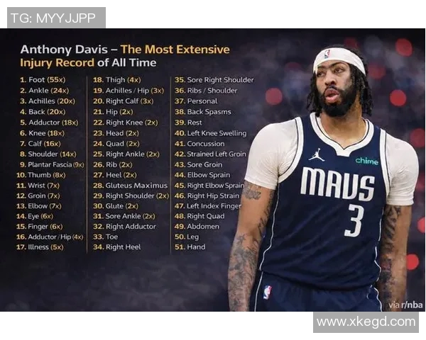 不打了！浓眉赛季报销！9换4大交易沦为笑柄